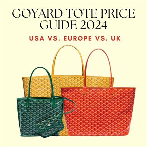 goyard price uk